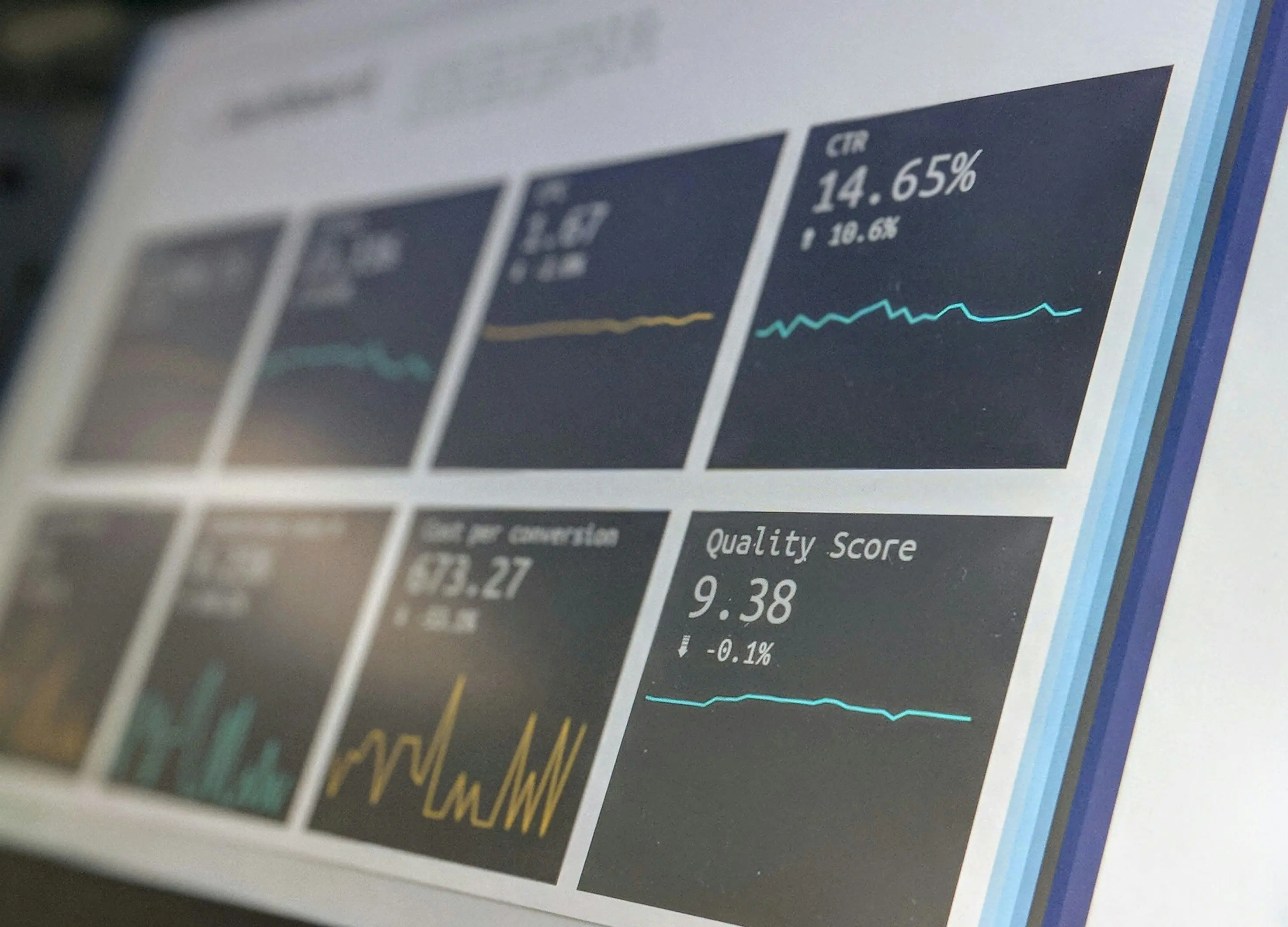 KPI